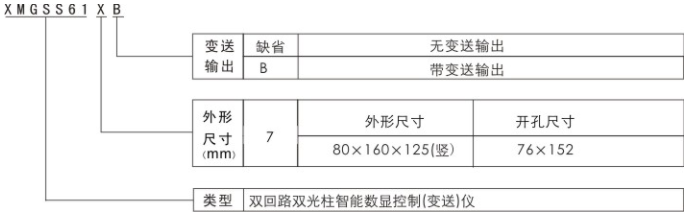 XMGSS61X.png XMGSS61X.png